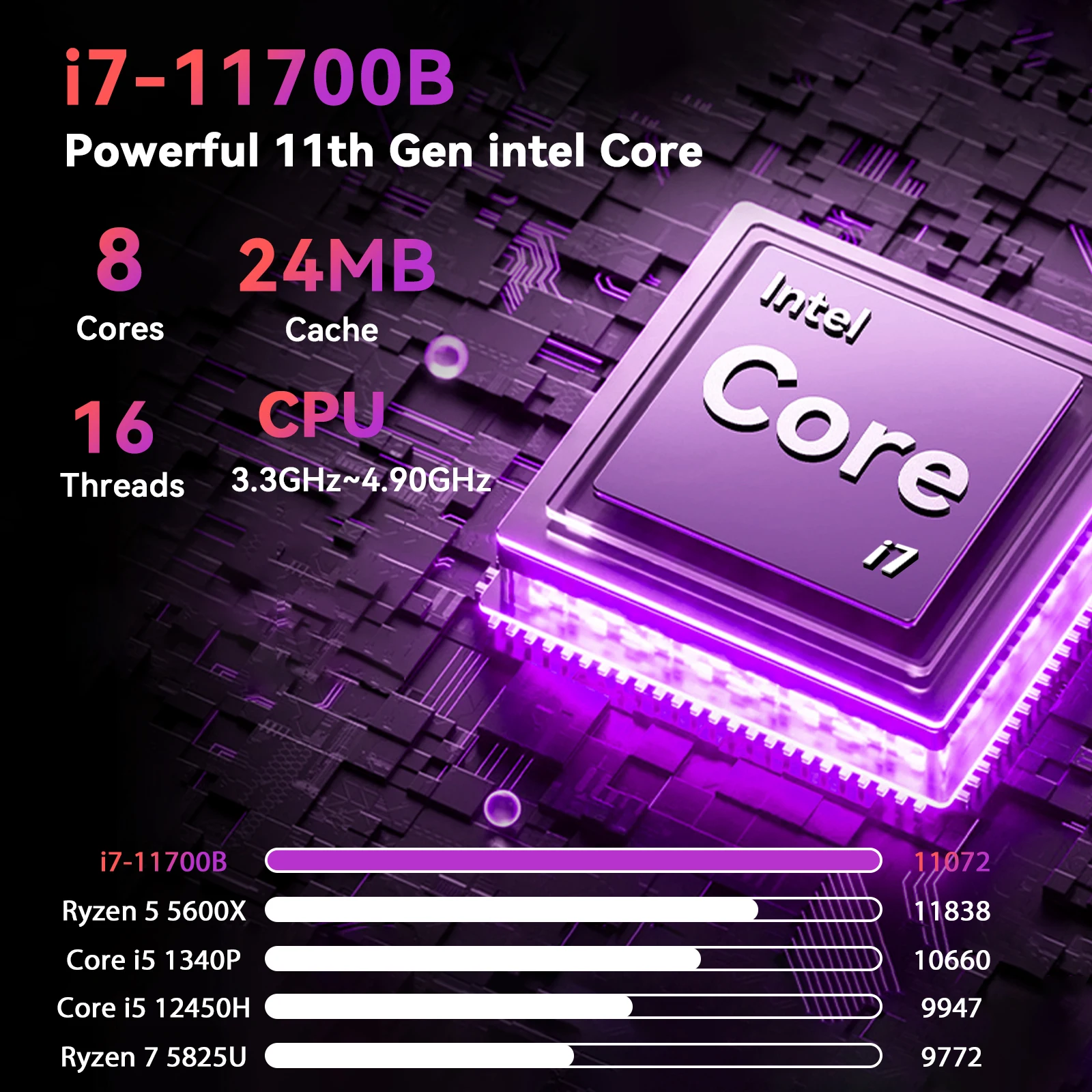 Procesador Intel NUC 11th NUC11BTMi7 Core i7-11700B 4,8 GHz UHD gráficos Mini PC ventana 11 Thunderbolt 4 WiFi 6E Bluetooth 5,2