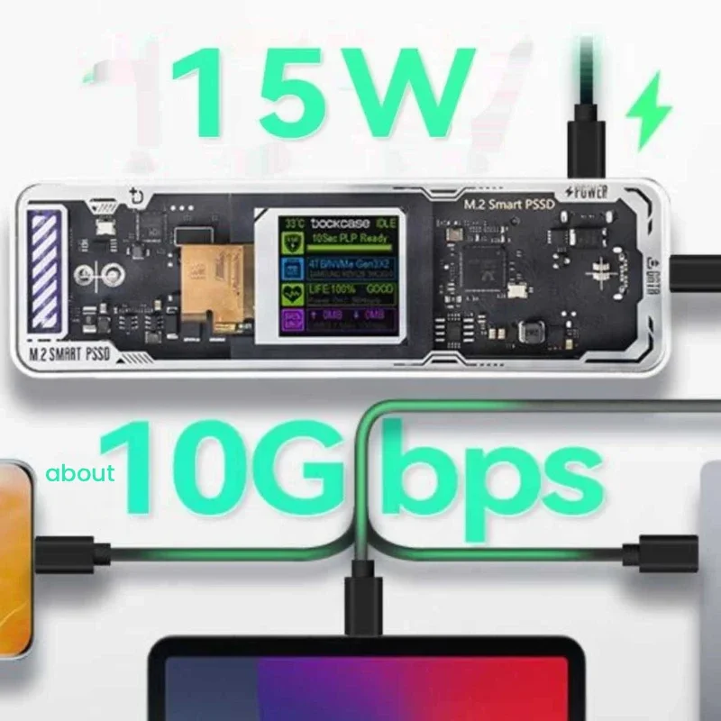 Transparent M.2 SSD Enclosure with Display Screen, NVMe External Solid State Drive Case, 15W Power Supply