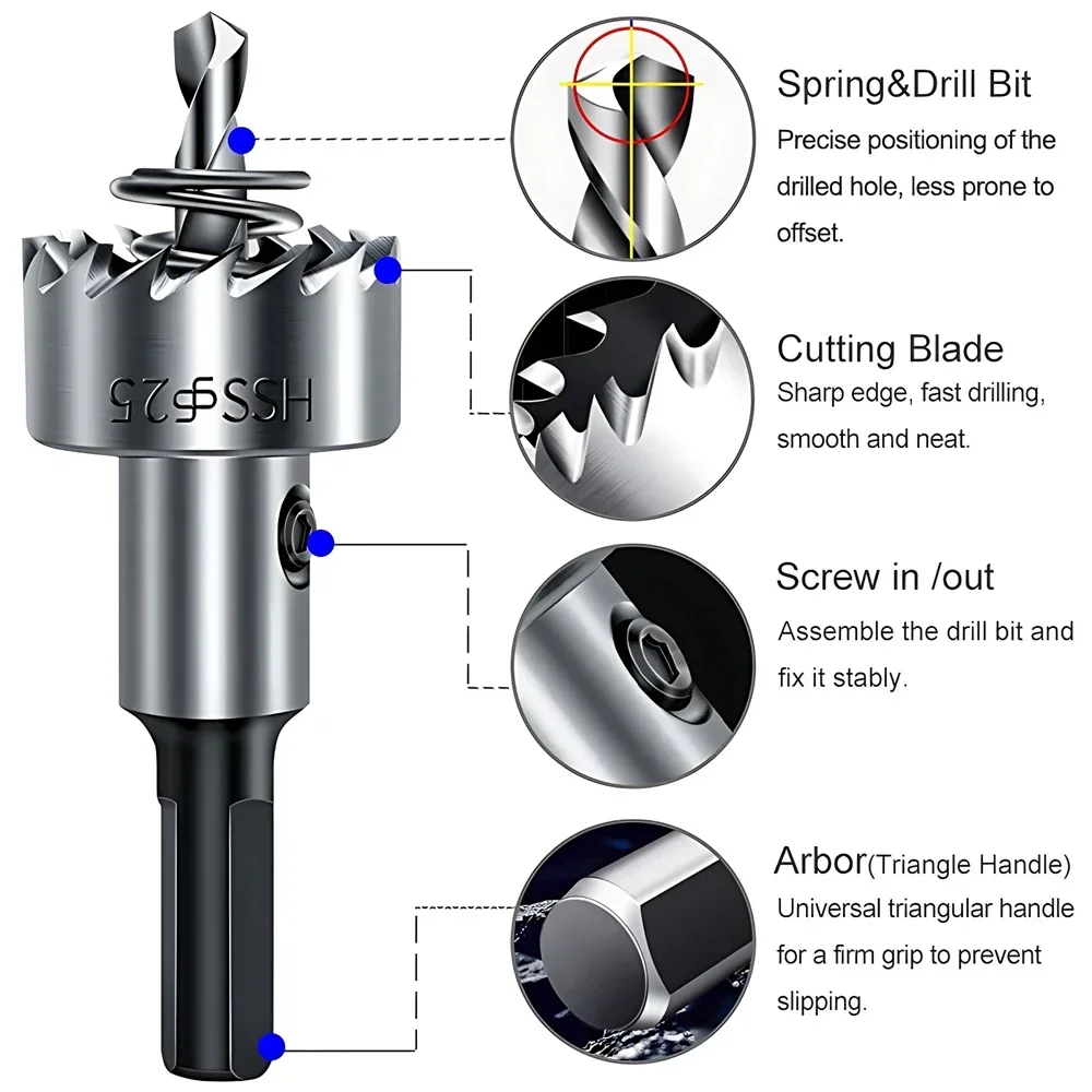 1/5Pcs Carbide Tip HSS Drill Bit Saw Set Metal Wood Drilling Hole Cut Tool for Installing Locks 16/18.5/20/25/30mm Hand Tool Set