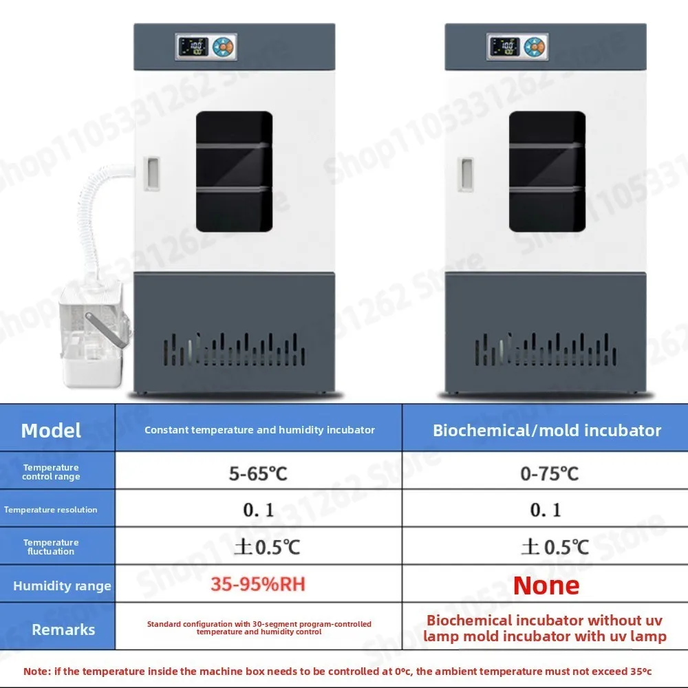 Biochemical Mold Incubator Constant Temperature Humidity Chamber for Laboratory Microbial Culture Seed Germination