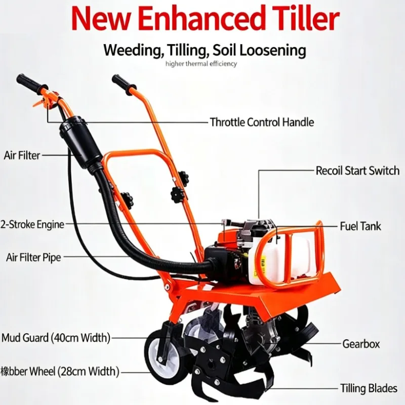 Small micro-tiller Agricultural tiller, cultivated land multi-functional tiller Mini household rotary tiller