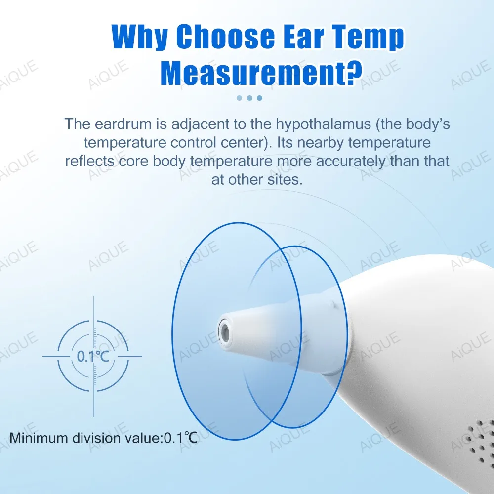 AiQUE Charging Ear Infrared Thermometer Baby Forehead Ear Non-contact Medical Use Body Temperature Meter Adult IR Measure Fever