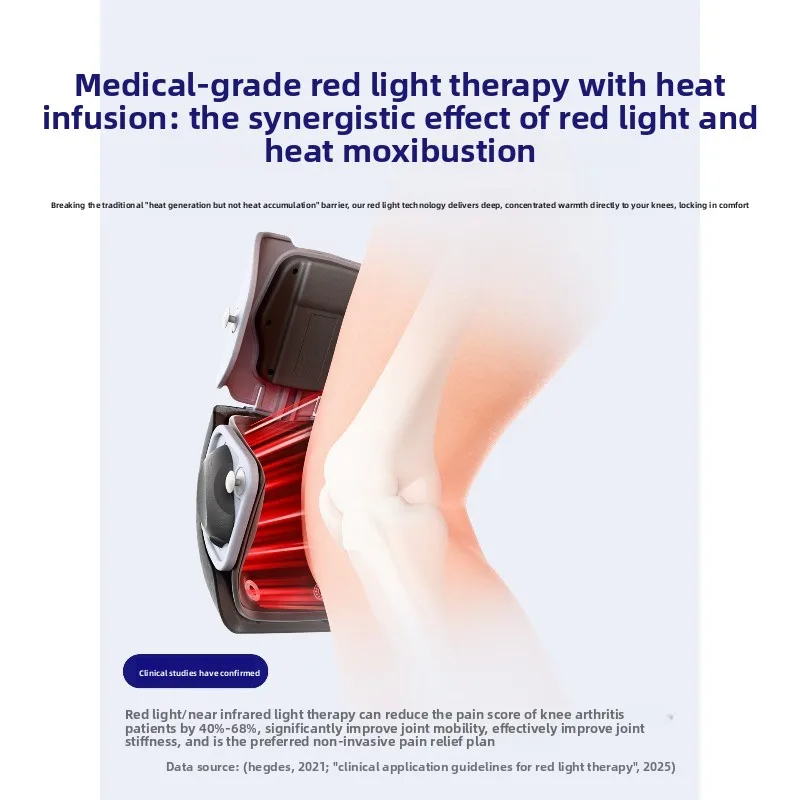 Medical Care Knee Joint Pain Physiotherapy Meniscus Injury Fluid Accumulation Synovitis of Old Cold Legs Knee Hot Compress