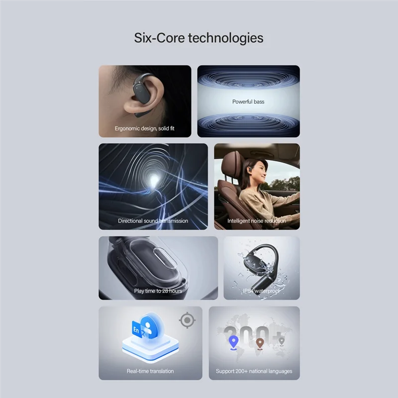 B04B-AI Translator Earbuds Intelligent Real-Time Translation Supports 200+ Languages BT5.3 Ear Hook Translator Earbuds