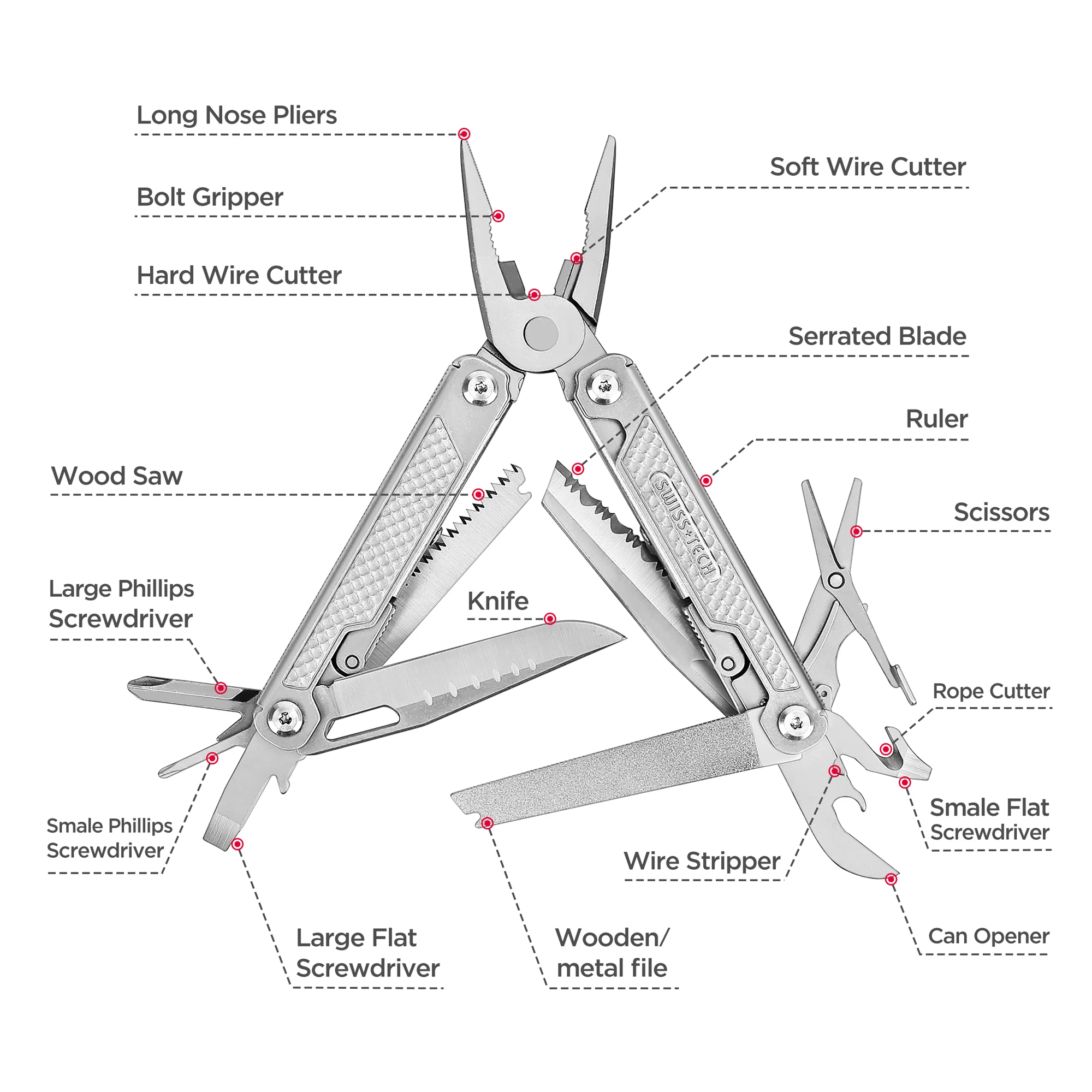 Imagem -02 - Swiss Tech17 em Alicate Dobrável Multitool Fio Stripper Acampamento ao ar Livre Multitool Mini Alicate Portátil Nova Chegada