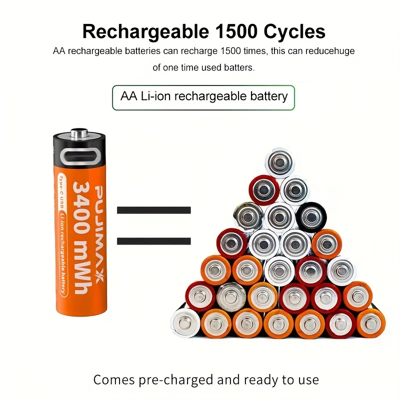 1.5V AA&AAA Rechargeable Lithium Battery 3400mWh/1100mWh, Type-C Port Charging Be Reused 1500 Times For Alarm Clocks