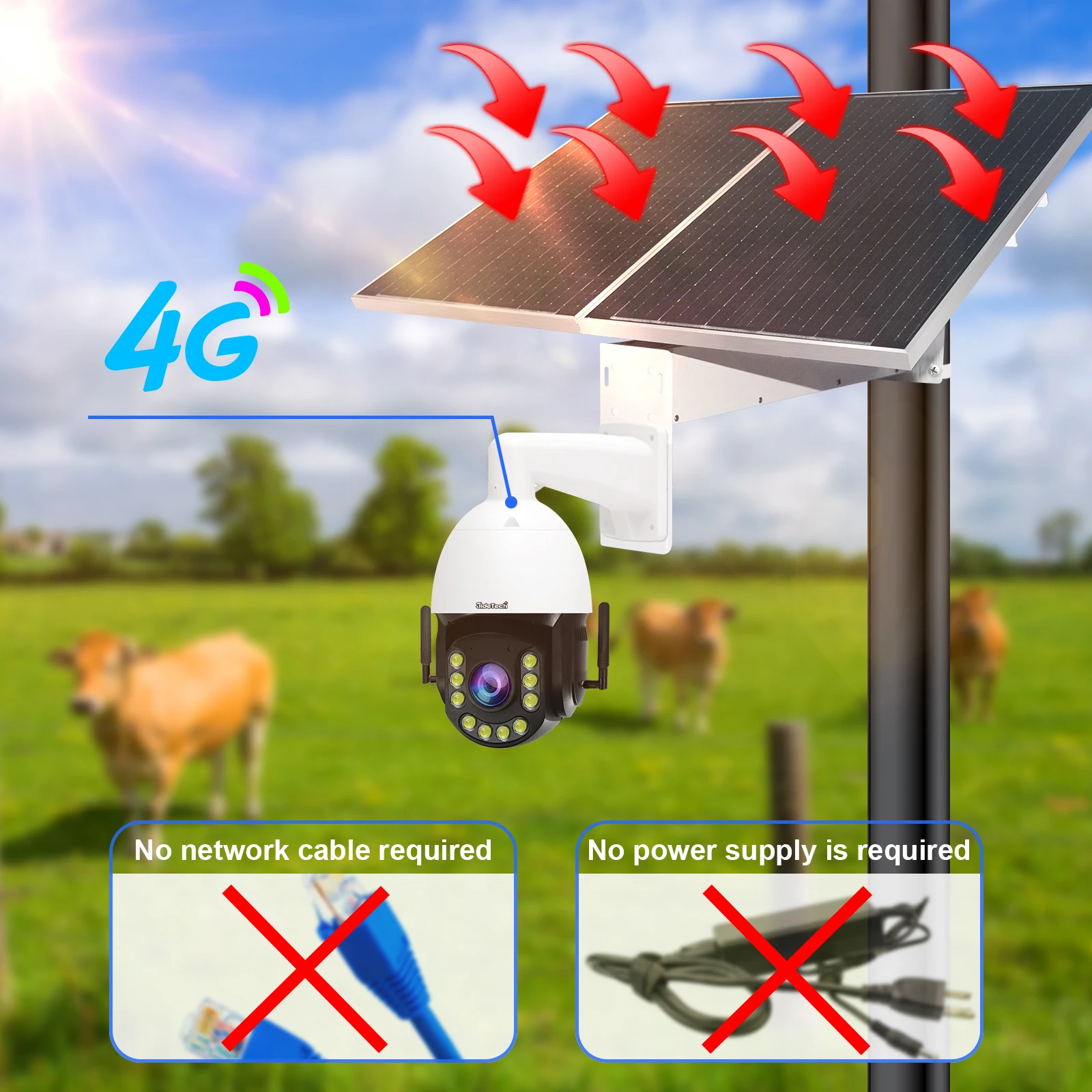 كاميرا JideTech 8MP 36X زووم بصري تعمل بالطاقة الشمسية 4G إصدار الاتحاد الأوروبي كاميرا PTZ مع بطاريات ليثيوم قابلة لإعادة الشحن 120W60AH