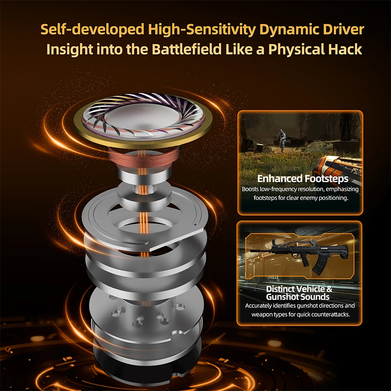 سماعات KZ Axas داخل الأذن هاي فاي، صوت عالي الدقة، باس عميق، اختيار مثالي لألعاب استمتع بالموسيقى