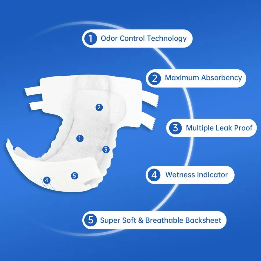 Guard Adult Diapers, Disposable Incontinence Briefs with Tabs for Men and Women, Maximum Absorbency, Odor Control, XLarge, 60 Co