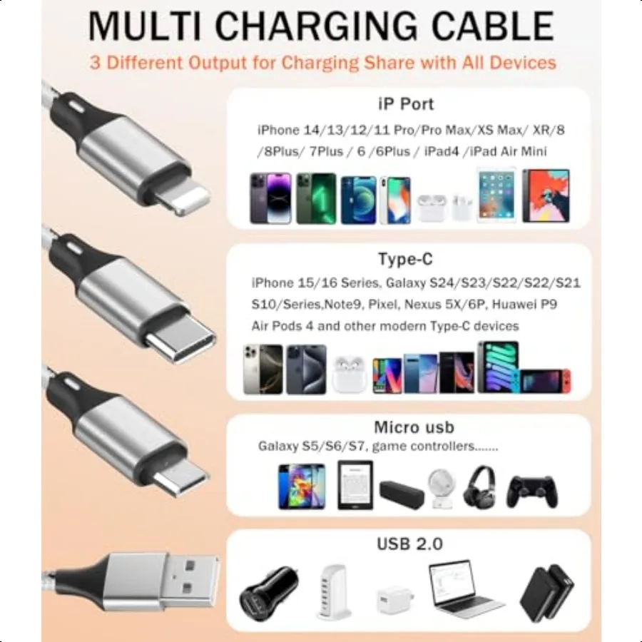 Cable de carga múltiple, paquete de 3 cables de cargador múltiple de 5 pies, adaptador de cable de carga Universal 3 en 1 trenzado de nailon con USB múltiple con tipo C