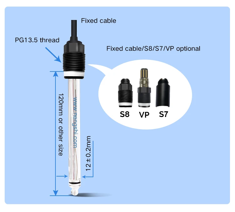 Nengshi FactoryISO9001 Online Industrial Ph Electrode/probe 0-14PH Test Waste Water Online PH Sensor