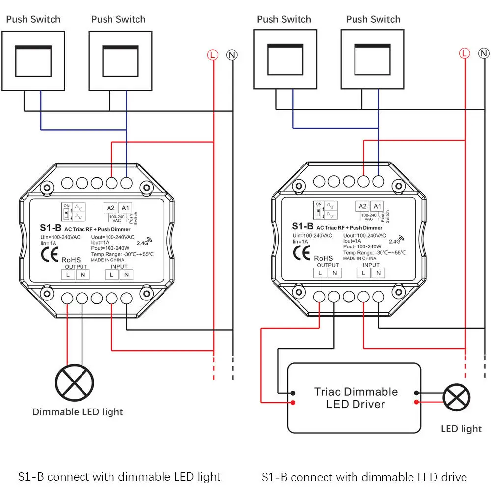 Miniinterruptor de atenuación LED, regulador de intensidad de 110V, 220 V, 230V, CA, Triac, 220 voltios, 2,4G, 1-4Zone, Control remoto para bombilla, lámpara, S1-B