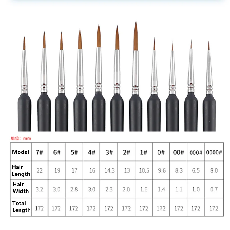 11 قطعة فرش الطلاء هوك خط القلم للرسم الزيتي بالألوان المائية اضافية غرامة لينة شعر الذئب فرشاة اليد أظافر تركيب من الأكريليك أداة الرسم الفني