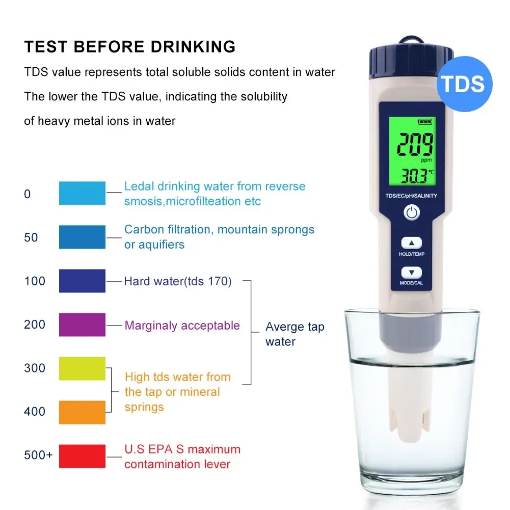 5 in 1 TDS EC PH Salinity Temperature Meter Digital Drinking Water Quality Monitor Tester for Pool Aquarium Analysis Instruments