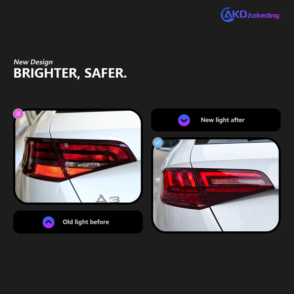 AKD Car Lights for Audi A3 LED Tail Light 2013-2019 S3 Sportback Rear Lamp DRL Dynamic Signal Reverse Automotive Accessories