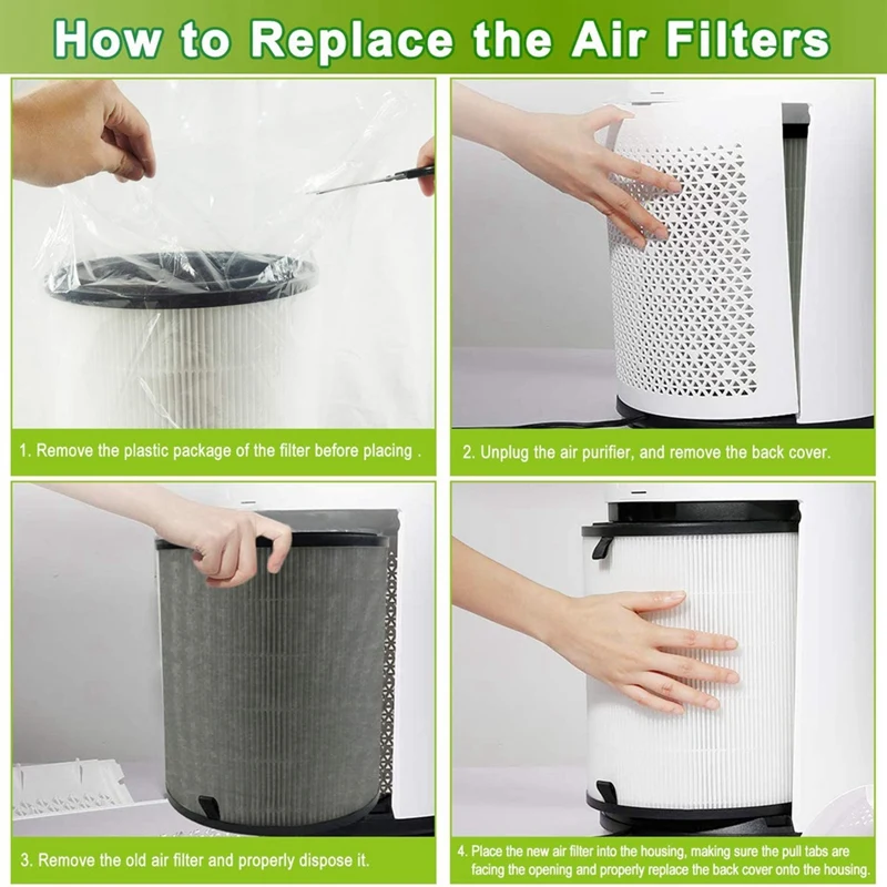 LV-H133 H13 True HEPA Replacement Filter For LEVOIT LV-H133 Metaair Tower Air Purifier, Part Number LV-H133-RF