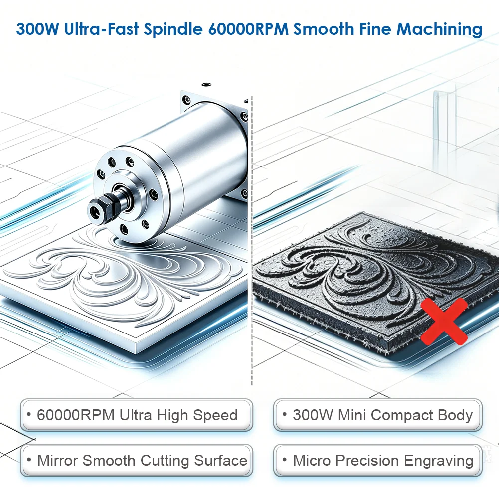 G-Penny 300w 75v ER8 Water Coo - Water Cooled Spindle 评论和价格