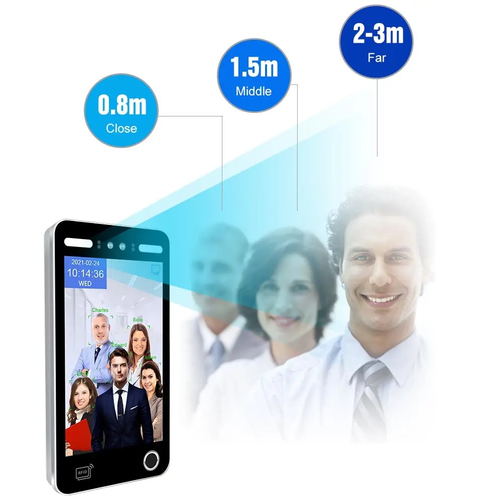 Turnstile Access Control Face Recognition Device Biometric Fingerprint Wireless Door Access Control System Face Recognition