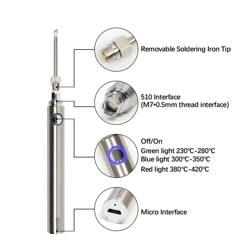 

Electric Tape Remover Plug-in Working No Battery Flat Soldering Tip Tape Extensions Removal Electric Hair Remover 5V 2A