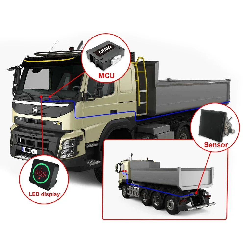 radar collision avoidance warning system for heavy goods vehicles