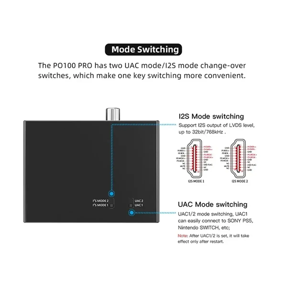 PO100 PRO USB Digital Interface MQA Decoding XOMS XU316 DSD64 Optical Coaxial DSD512 I2S Output 32bit 768Khz