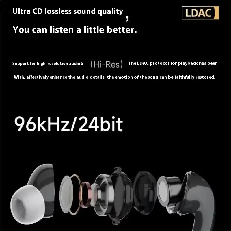 ROSESELSA Earfreei5 HiFi Sound Wireless Earphones TWS Earbuds Hybrid Active Noise Cancellation IPX5 Gaming Earbuds Customized