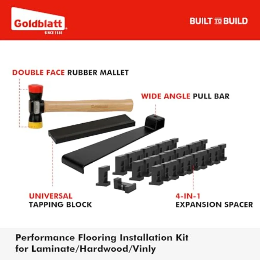 description