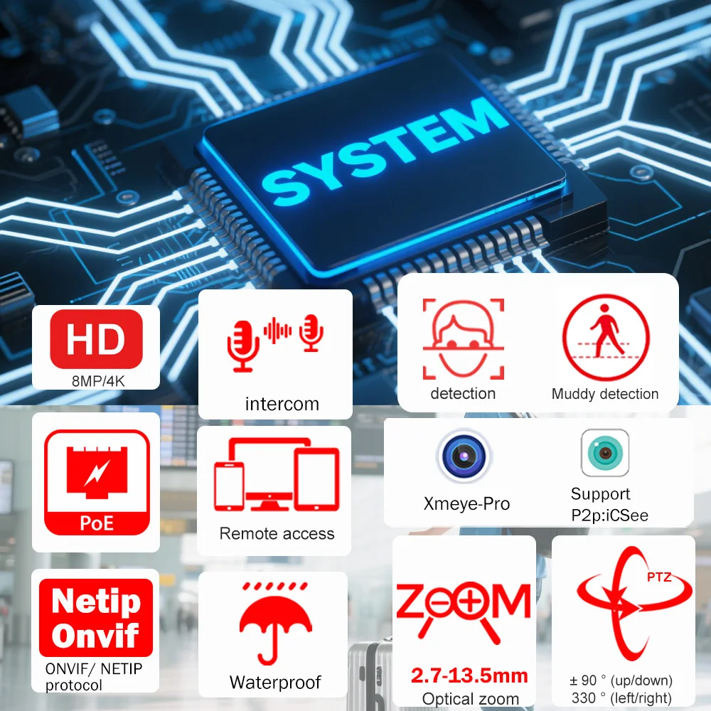 비디오 감시 8MP 5MP 4MP POE 5X