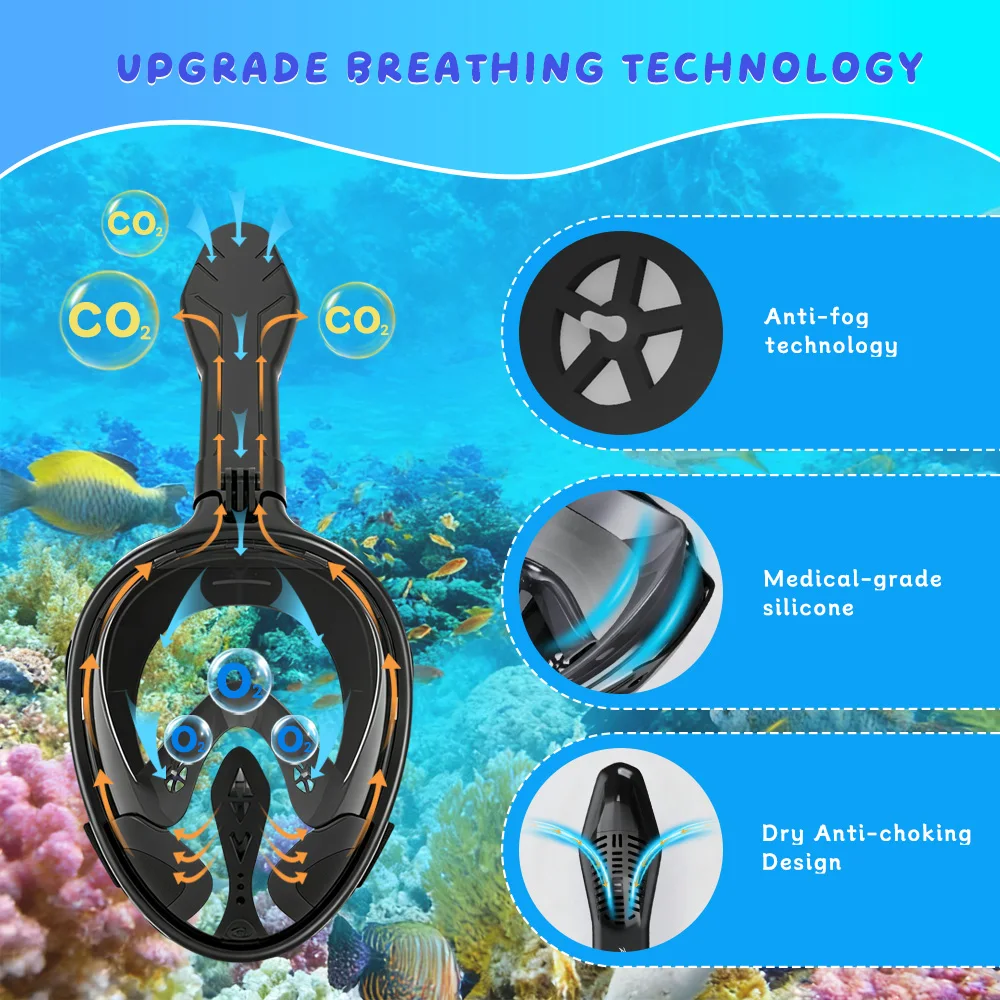 Thumbnail 4 - #16 Latest Diving Masks Updates