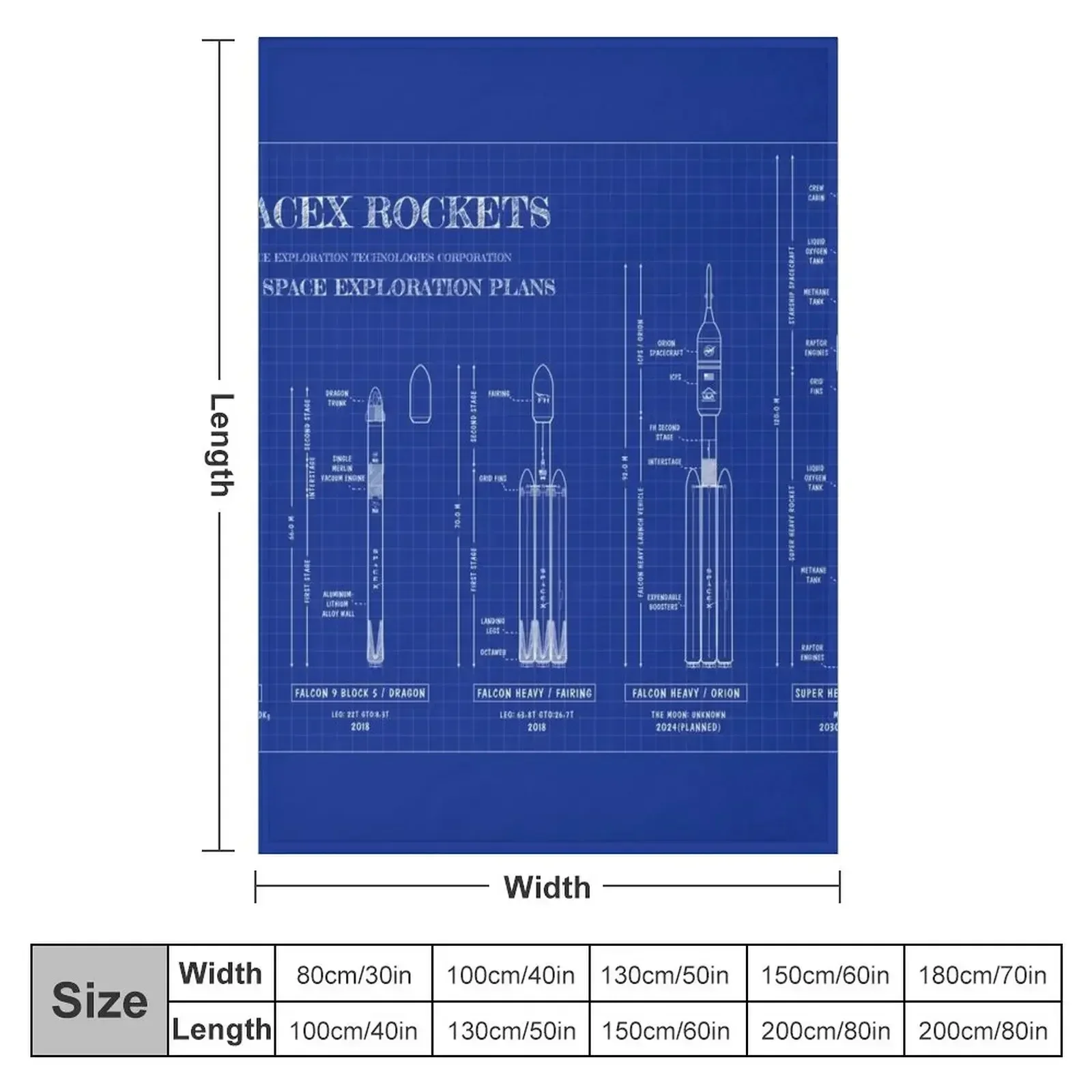 SPACEX Rockets (Blueprint) Throw Blanket Tourist Thermal Plush Blankets