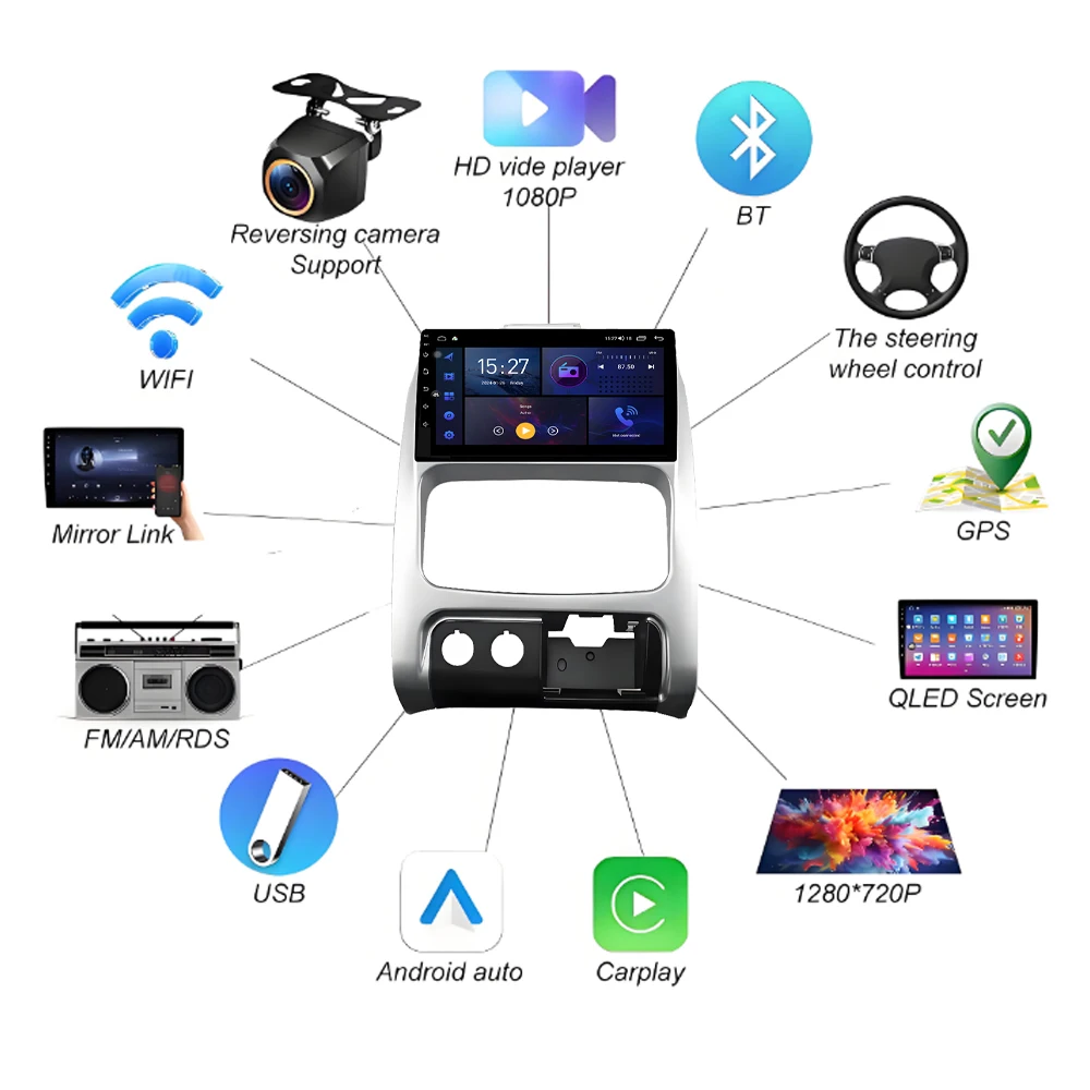 Android 16 For JEEP LIBERTY CHEROKEE 2001 2002 2003 2004 2005 2006 2007 Car Radio Carplay Stereo Video head unit Multimedia BT