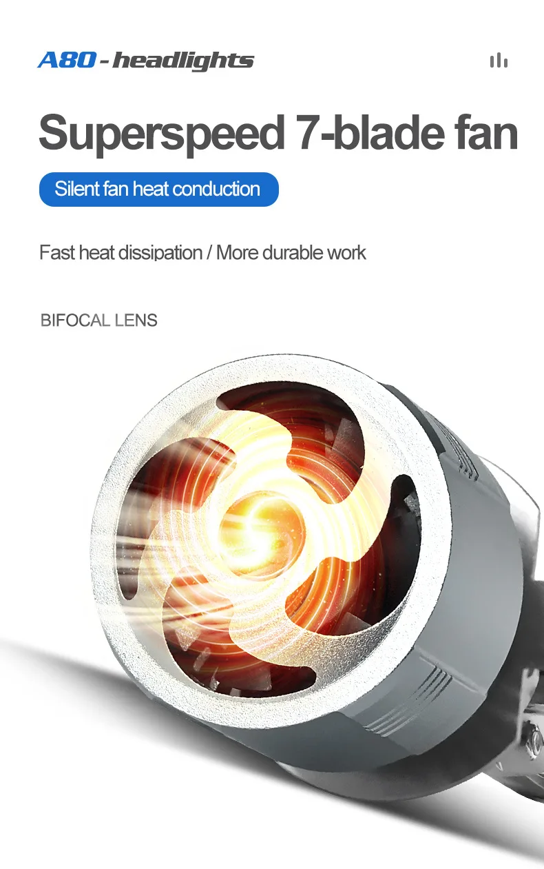 LED Car Headlight Bulb HB3 H4 H7 BI Led Projector Lens H11 9005 9006 HB4 Canbus Lampa 6000K Mini Fog Lamp 12V LHD 30000LM 2Pack
