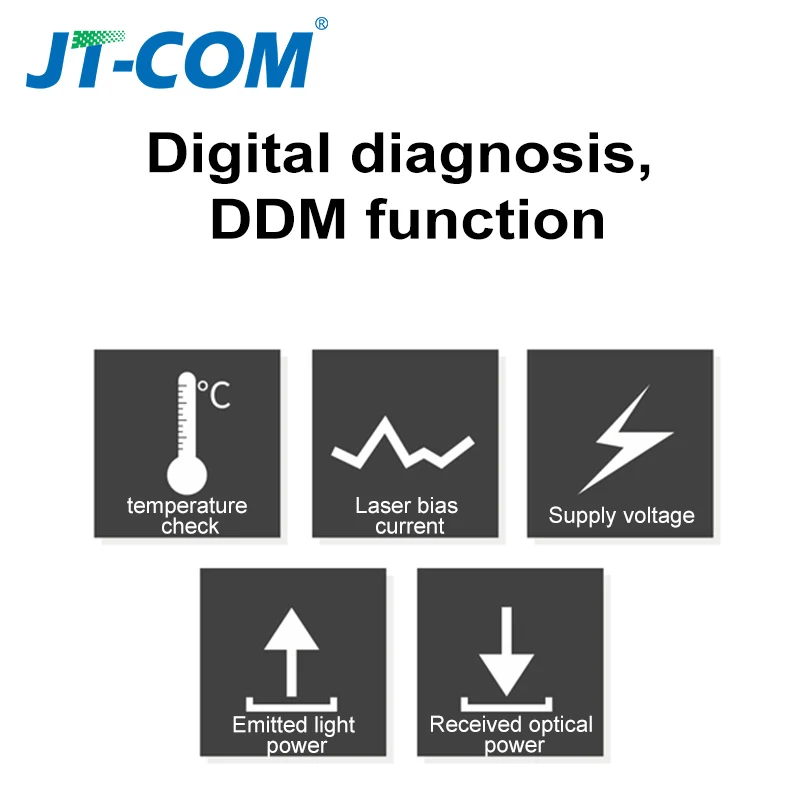 10G SFP + Дуплексный LC SFP-модуль, однорежимный, 2 ~ 80 км, оптоволоконный модуль 1310 нм с переключателем Cisco/Mikrotik/Huawei, полная совместимость