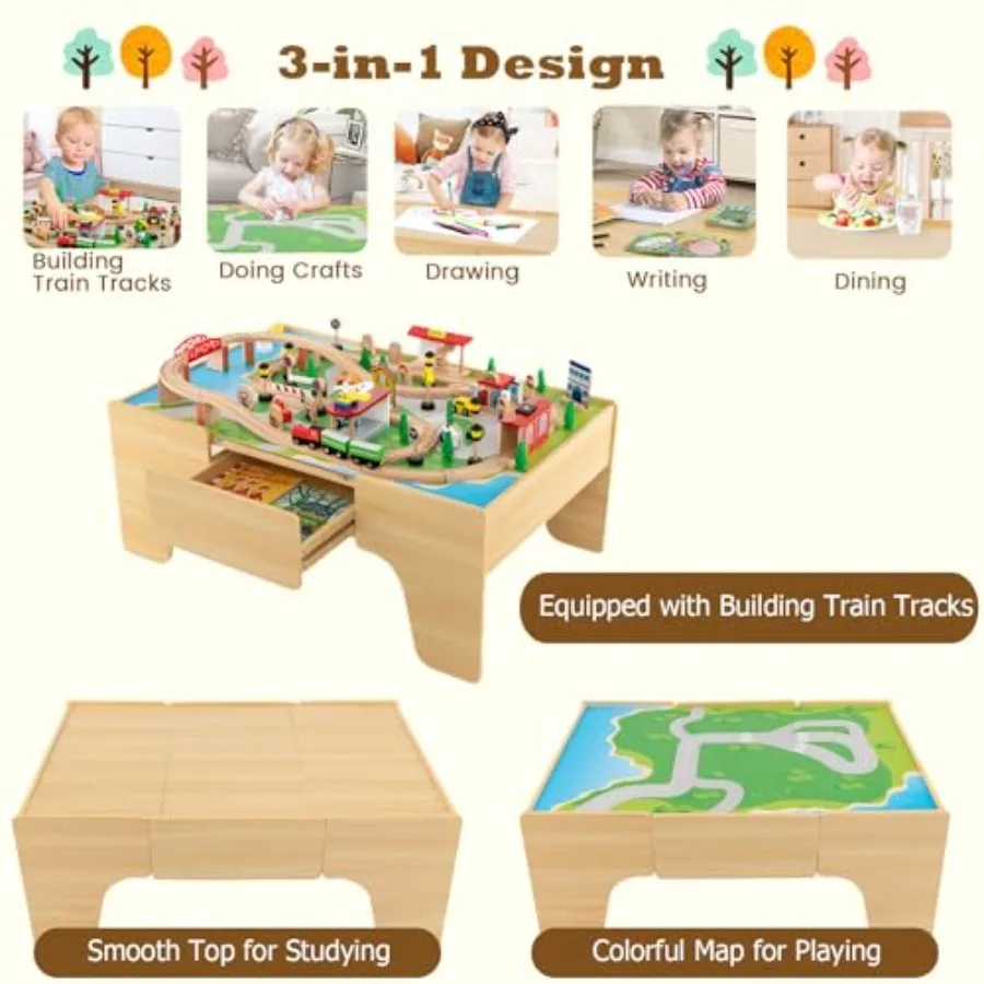 description