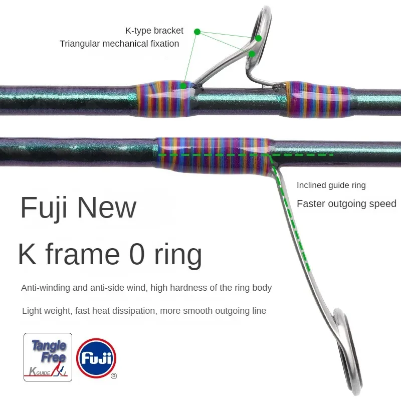 Lanxi-Lure Rod FUJI Guide Ring UL Hardness Ultra Light Ultra Soft Spinning Casting Carbon Fishing Rod 1.8m Bait Weight 1-8g