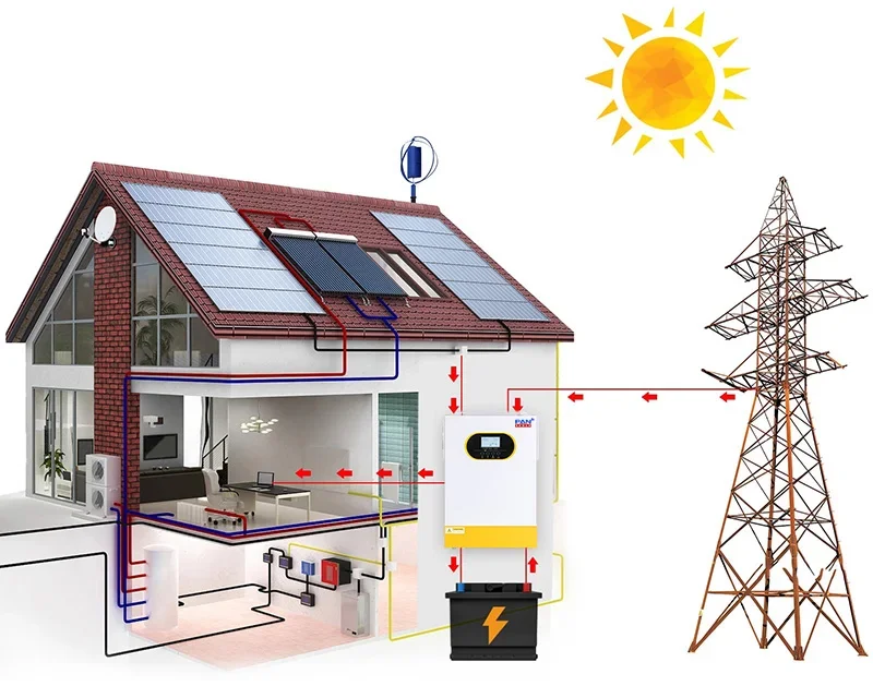 Hot Sale Off Grid 48v 6kw 6.2kw 6kva Hybrid Solar Inverter factory