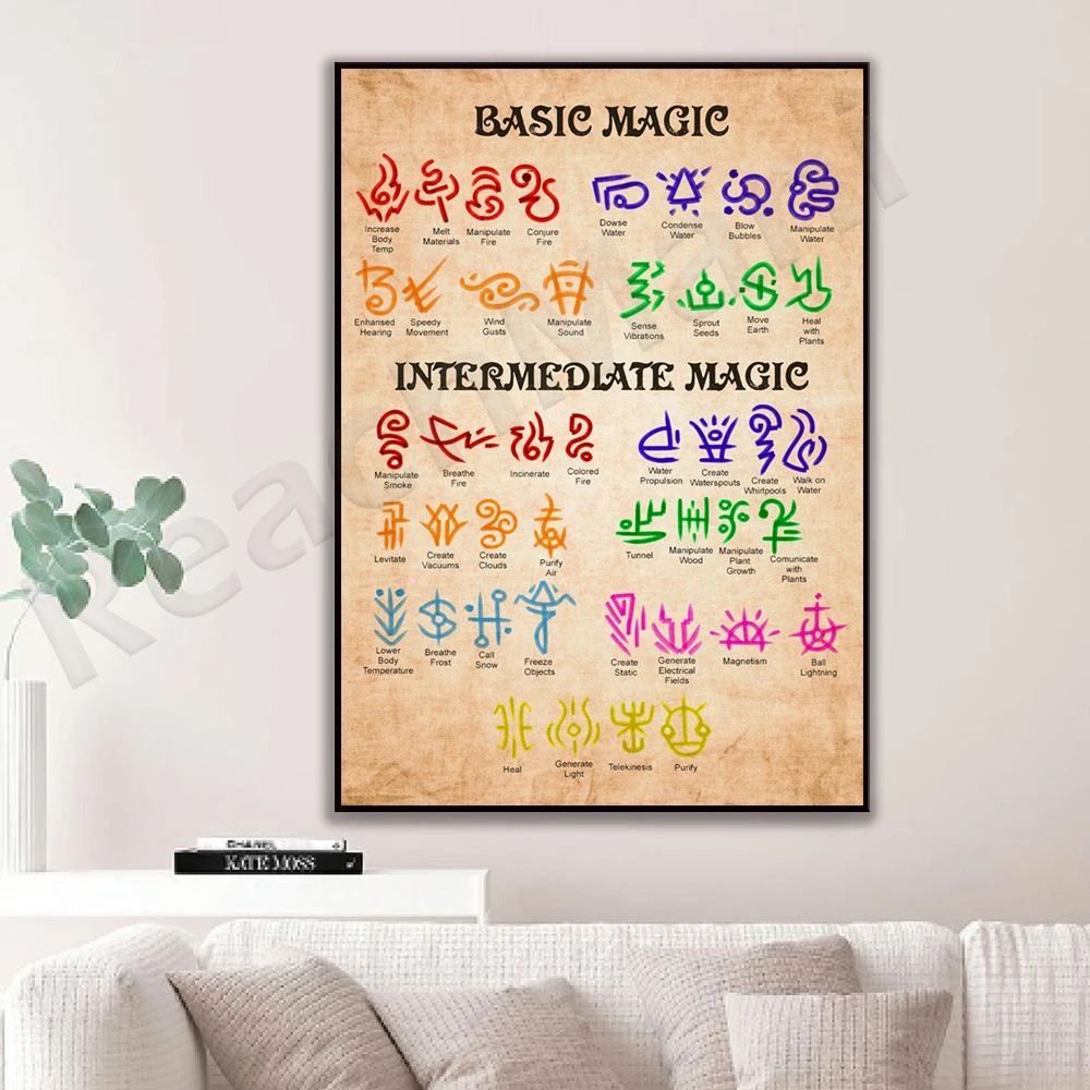 Basic and Intermediate Magic Posters, Kitchen Magic Vertical Posters, Witch Posters, Witch Magic Art, Magic Lover Gifts