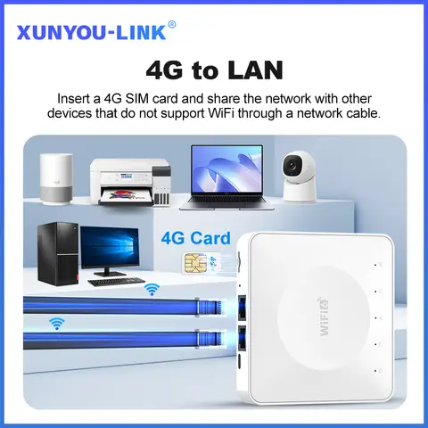 8 best sales mini router with sim card - №8