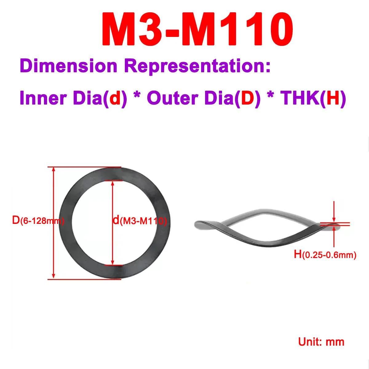 

65 Manganese Steel / 304 Stainless Steel Elastic Flat Pad Bearing Waveform GasketM3M4M5-M110