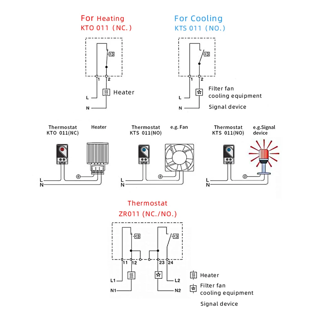 KTO011 KTS011 ZRO011 DIN rail mini compact bimetallic thermostat Mechanical temperature controller Normally open Normally close