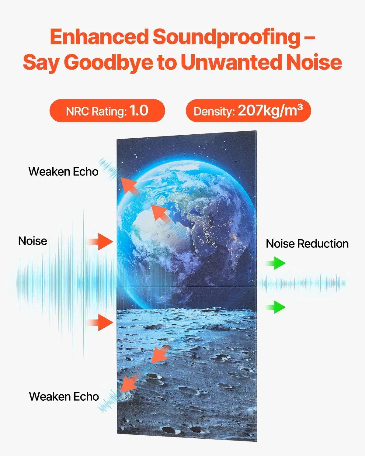 23.6 × 23.6 بوصة 6 عبوات من الألواح الممتصة للصوت المثبتة على الحائط 3M لاصق قوي تركيب سريع للمساحة التجارية السكنية