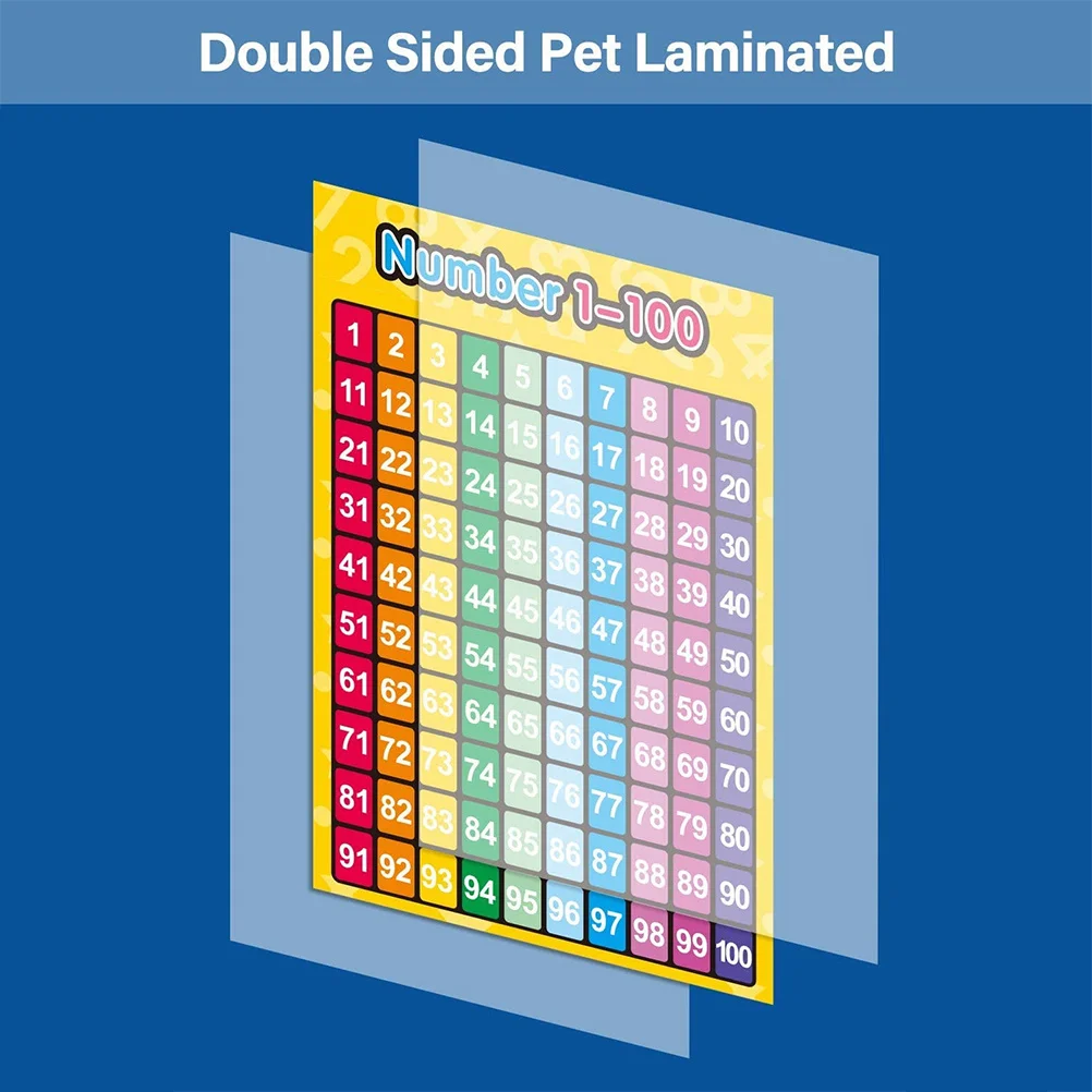 16 ملصقًا تعليميًا منزليًا، مخططات تعليمية لمرحلة ما قبل المدرسة ومقاومة للاهتراء، ديكور فصول الدراسية لغرفة الأطفال الإبداعية #3