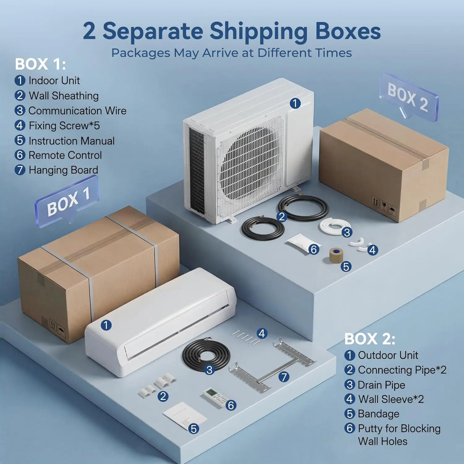 12000 BTU Mini Split AC & Heating System, 17 SEER2, 115V Inverter, Cools & Heats Up to 750 Sq.Ft, Custom
