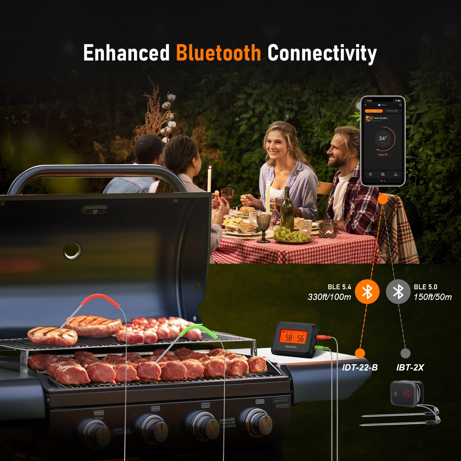 INKBIRD IDT-22-B Smart Bluetooth Food Meat Thermometer with Dual Probe with App HD LCD Temperature Alarms for BBQ Cooking Oven