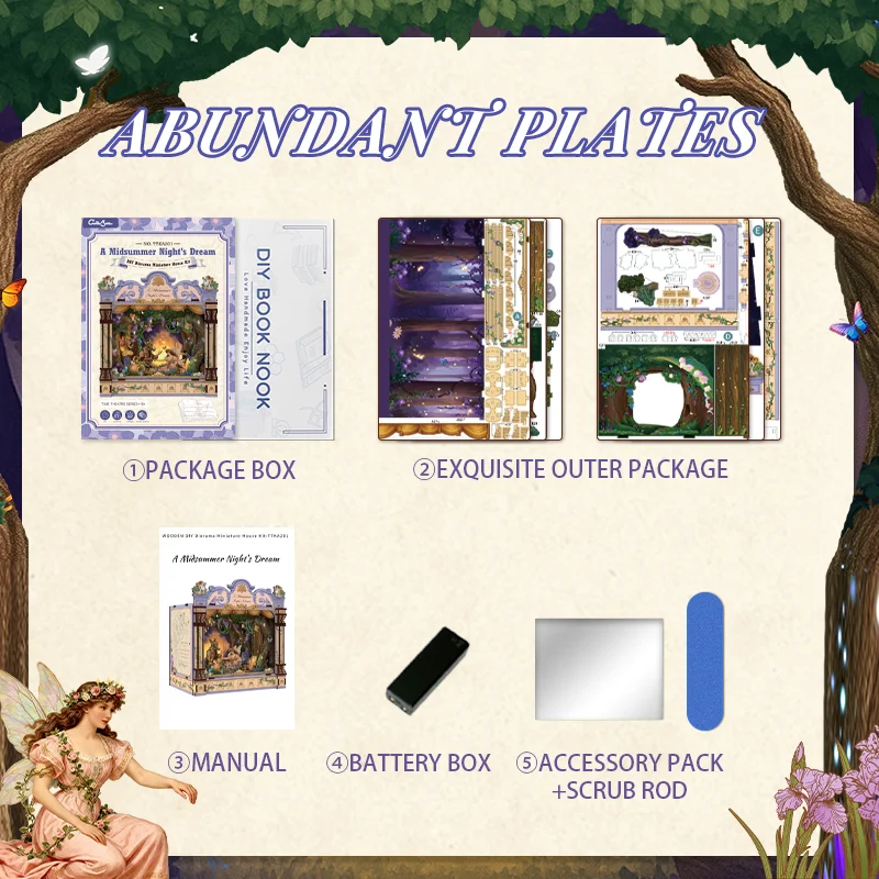 Obrázek 6: CUTEBEE miniaturní DIY booknook souprava pro dospělé 3D dřevěný domeček pro panenky knihovnička vložit domácí dekorace puzzle číslo jednotné dar myšlenka