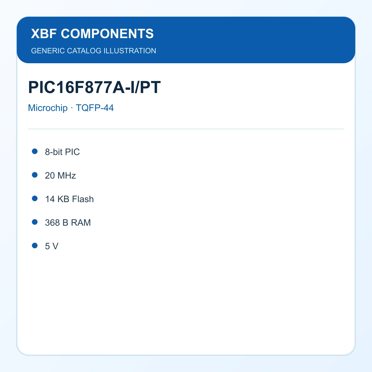 Microchip PIC16F877A-I/PT Microcontroller IC 8-bit PIC, 20 MHz, 14 KB Flash, 368 B RAM, 5 V TQFP-44
