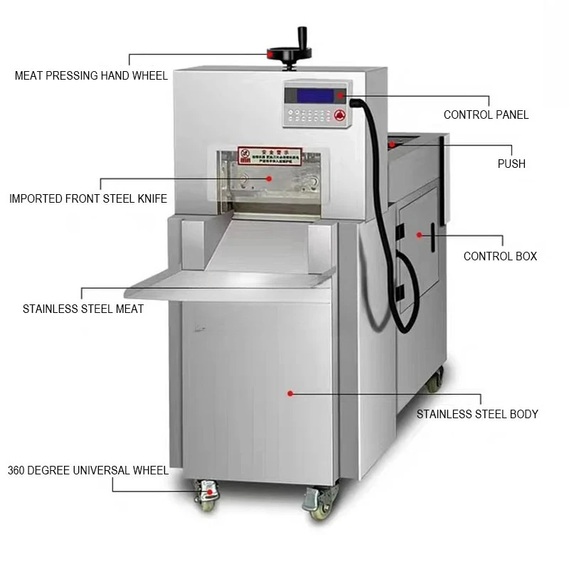 Commercial Meat Sli…