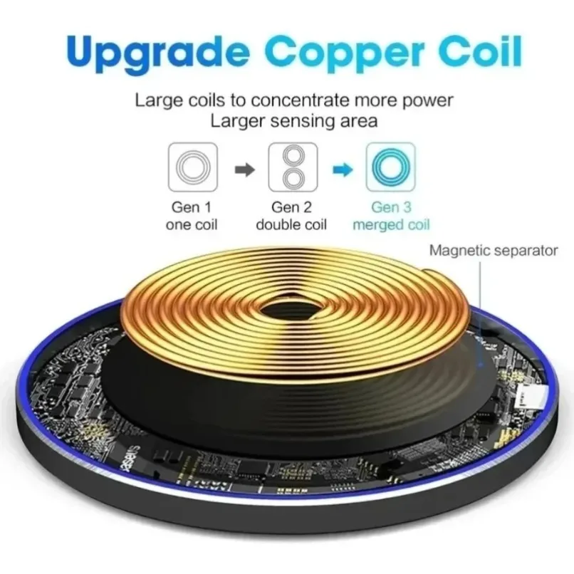 15W Wireless Charger Pad Fast Wireless Charging For iPhone 17 16 15 14 13 12 Pro XS X XR Max For Samsung Xiaomi Huawei Charger