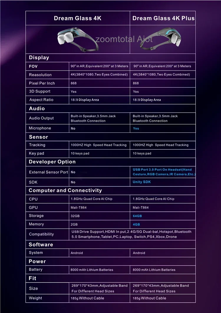 نظارات عين صديقة للظارات الذكية AR 4K/90 dgree/2D/3D ببساطة التوصيل والتليفزيون/اللعب للسينما والتلفزيون/اللعبة // الطبية/الصناعة2025