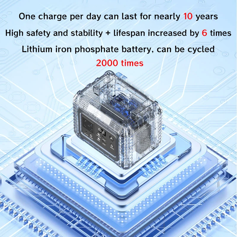 多機能USB電源,屋外キャンプ,ポータブル発電所,発電機,エネルギーバンク,RV,テント,旅行,220v,300w,17.4 wh